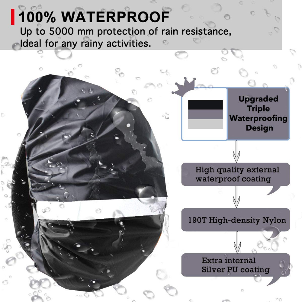 1 Buah Penutup Hujan Ransel Ta - Rain Cover Backpack ulasan dan harga